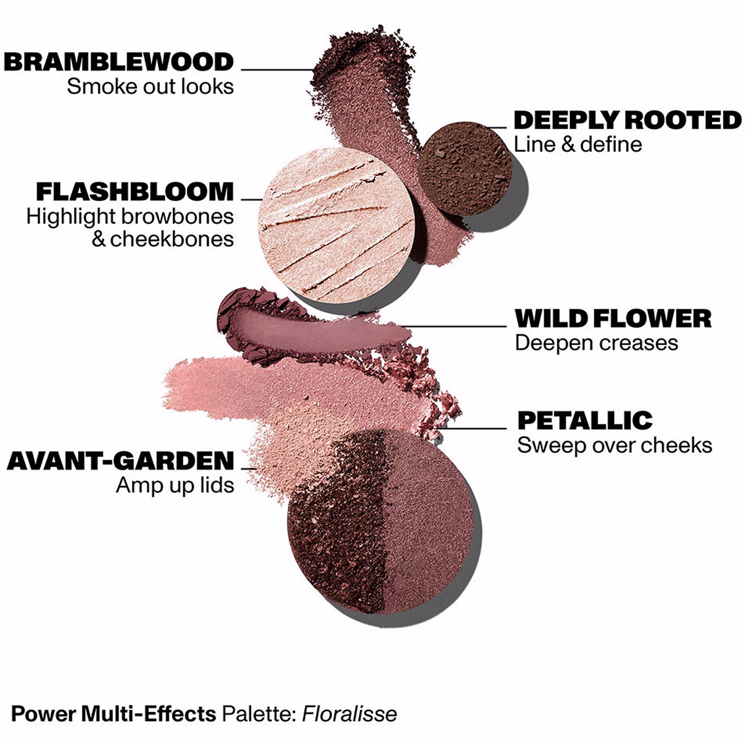 Power Multi-Effects Palette - Floralisse