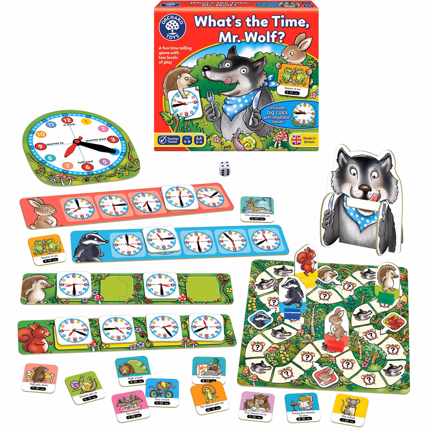 Cén T-am é, a Mhac Tire?