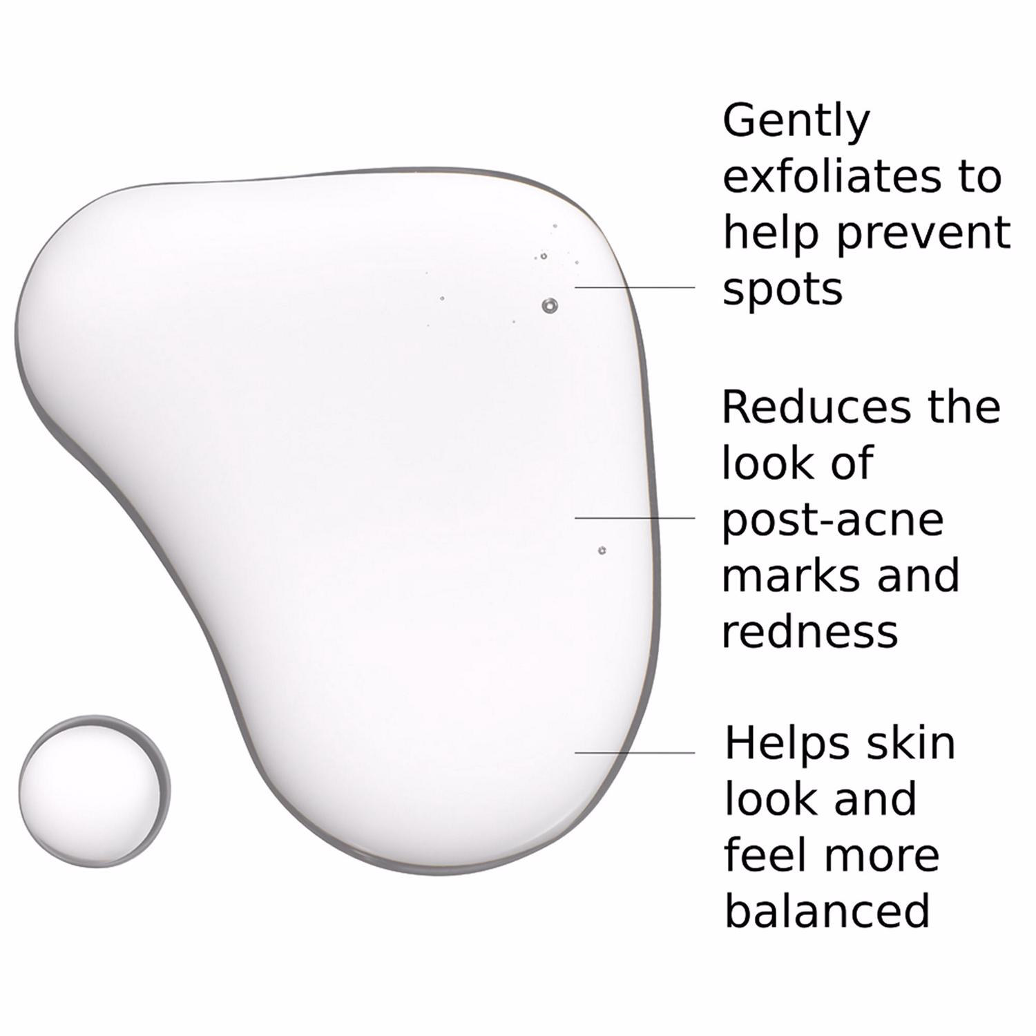 Bye Bye Breakout Serum