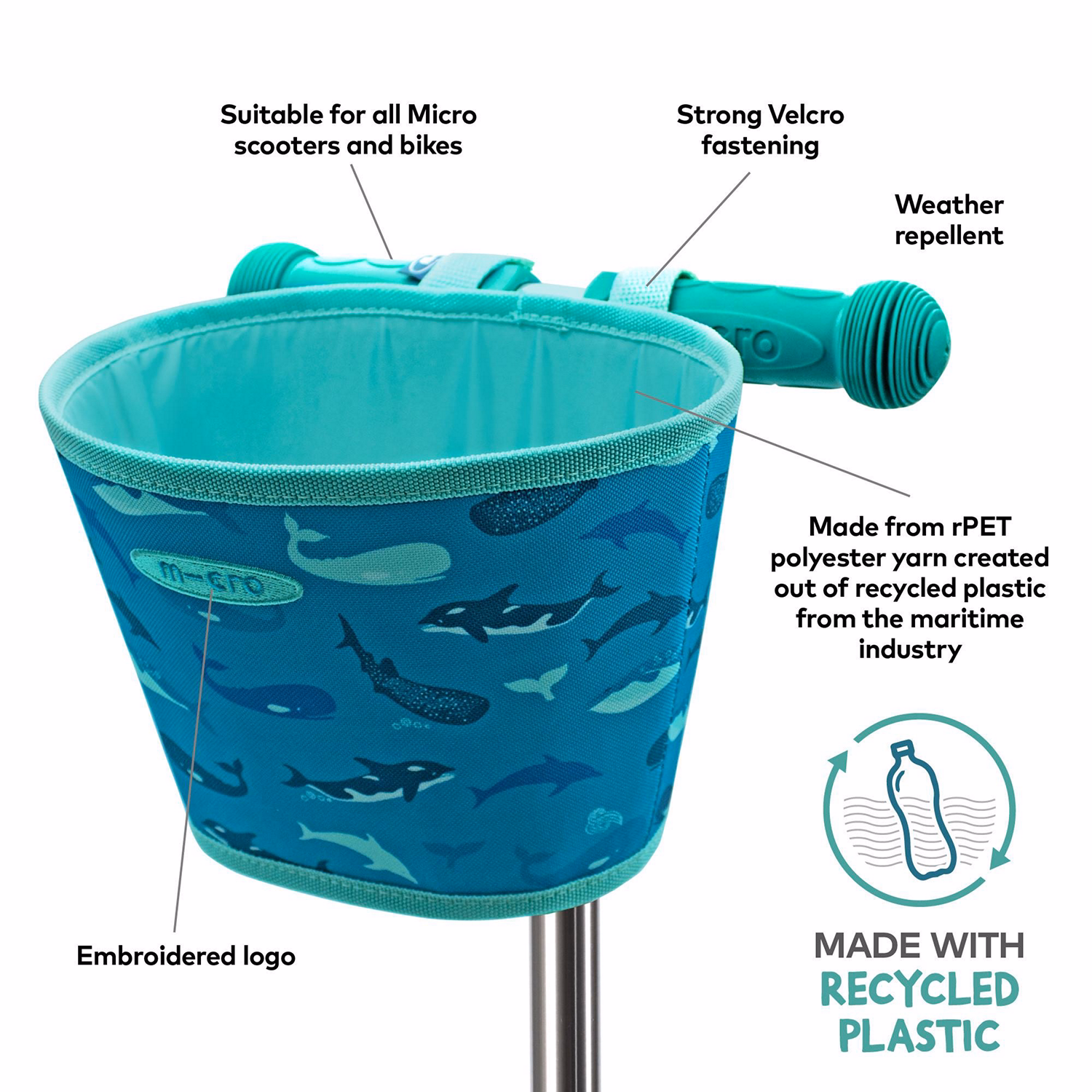 Micro Sealife Eco Basket