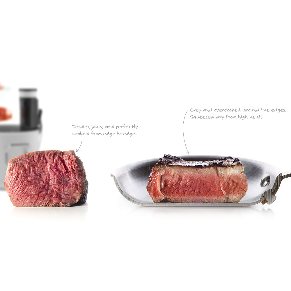 Sous Vide Cirkulator