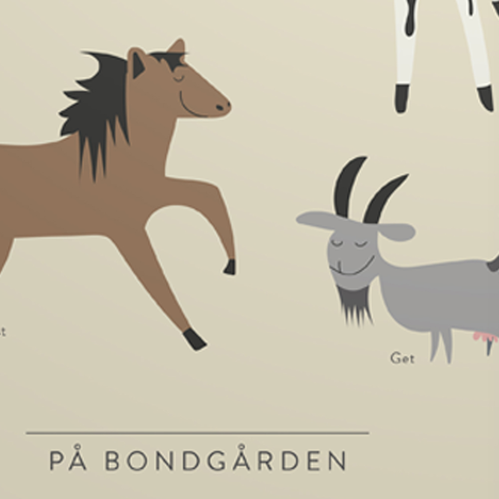 Poster 50x70 cm   På bondgården