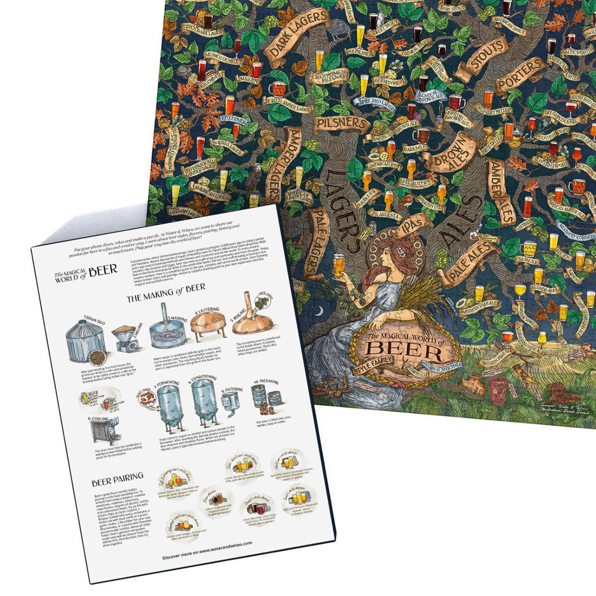 Öl Pussel - En introduktion till öl 1000 bitar Blå