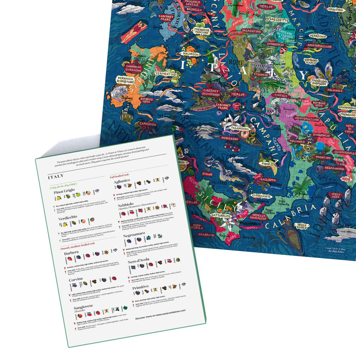 Vinpussel - Italien 1000 bitar Grön