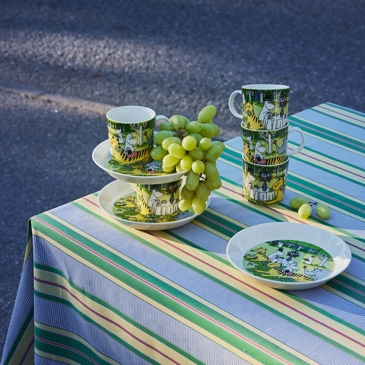 Mumin Tallrik Trädgårdsfest 19 cm