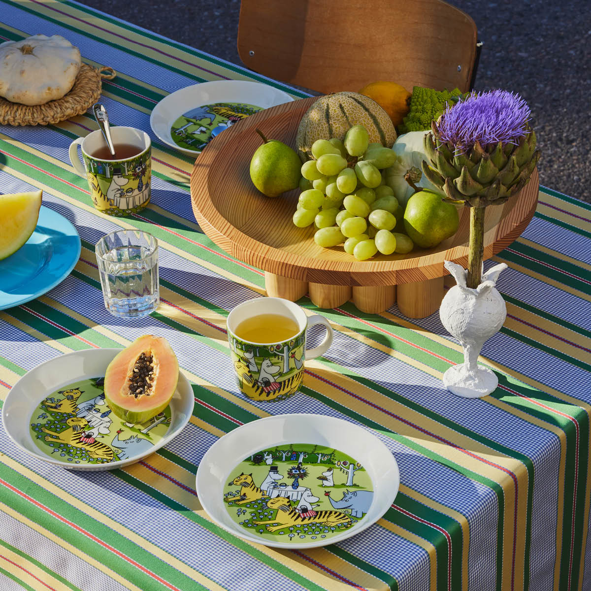 Mumin Tallrik Trädgårdsfest 19 cm