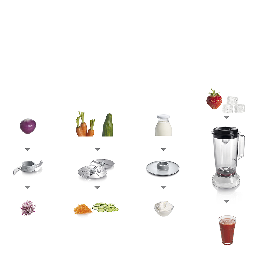 Bosch MultiTalent Matberedare med blender