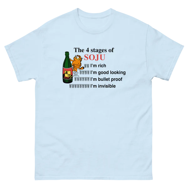 The 4 Stages of Soju.