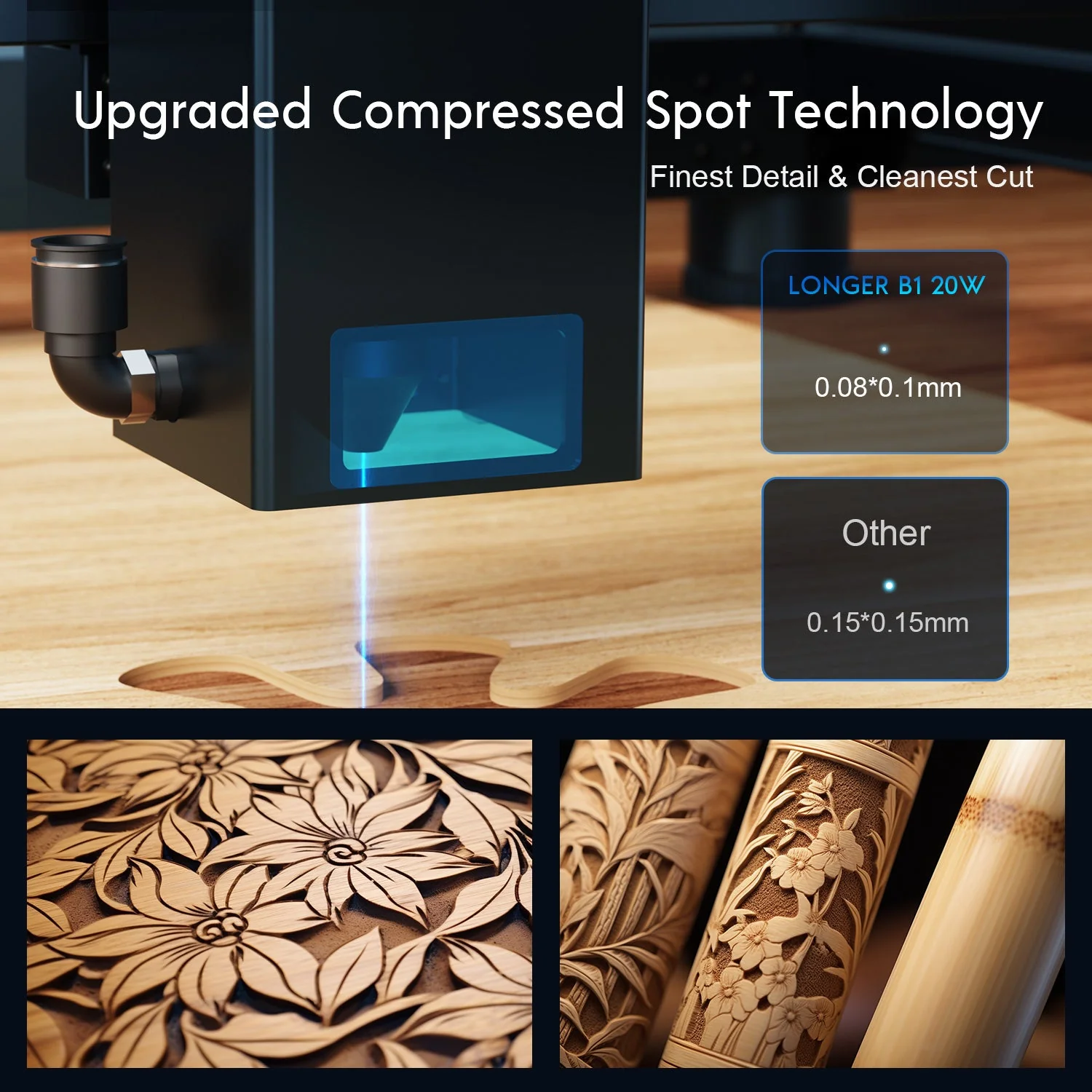 Longer B1 20W Laser Engraving Machine