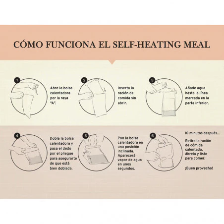 Pack 4 bolsas calentadoras Forestia SELF HEATING MEAL BAG