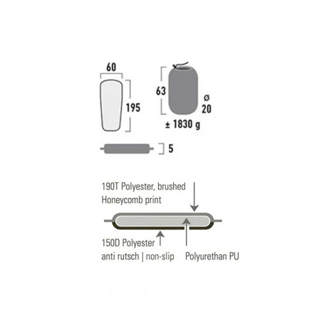 High Peak OREGON Large - Esterilla autohinchable verde