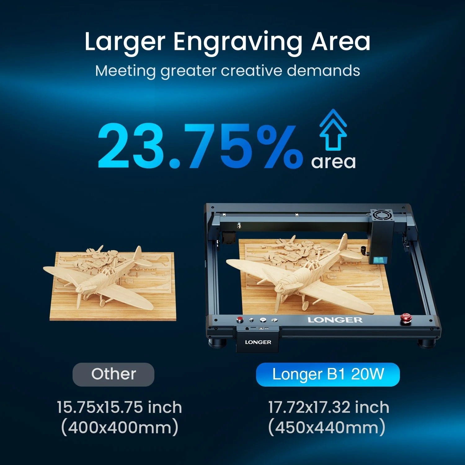 Longer Laser B1 30W Engraving Machine Bundle