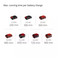 Cordless Grass- and Bush Shear GE-CG 18/100 Li T-Solo