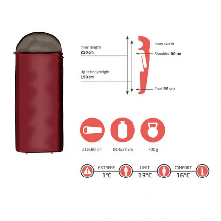 Grand Canyon KAYENTA 190 13º granate - Saco de dormir momia