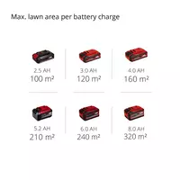 Cordless Scarifier / Aerator GC-SC 18/28 Li-Solo