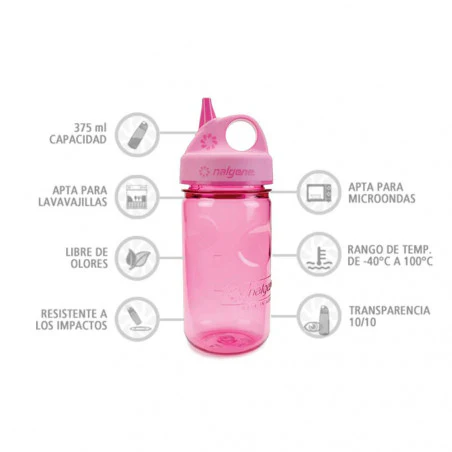 Nalgene Grip'n Gulp rosa 375 ml – Botella cantimplora para niños