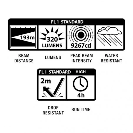 Maglite® Mag-Tac Policial Led con corona negra - Linterna