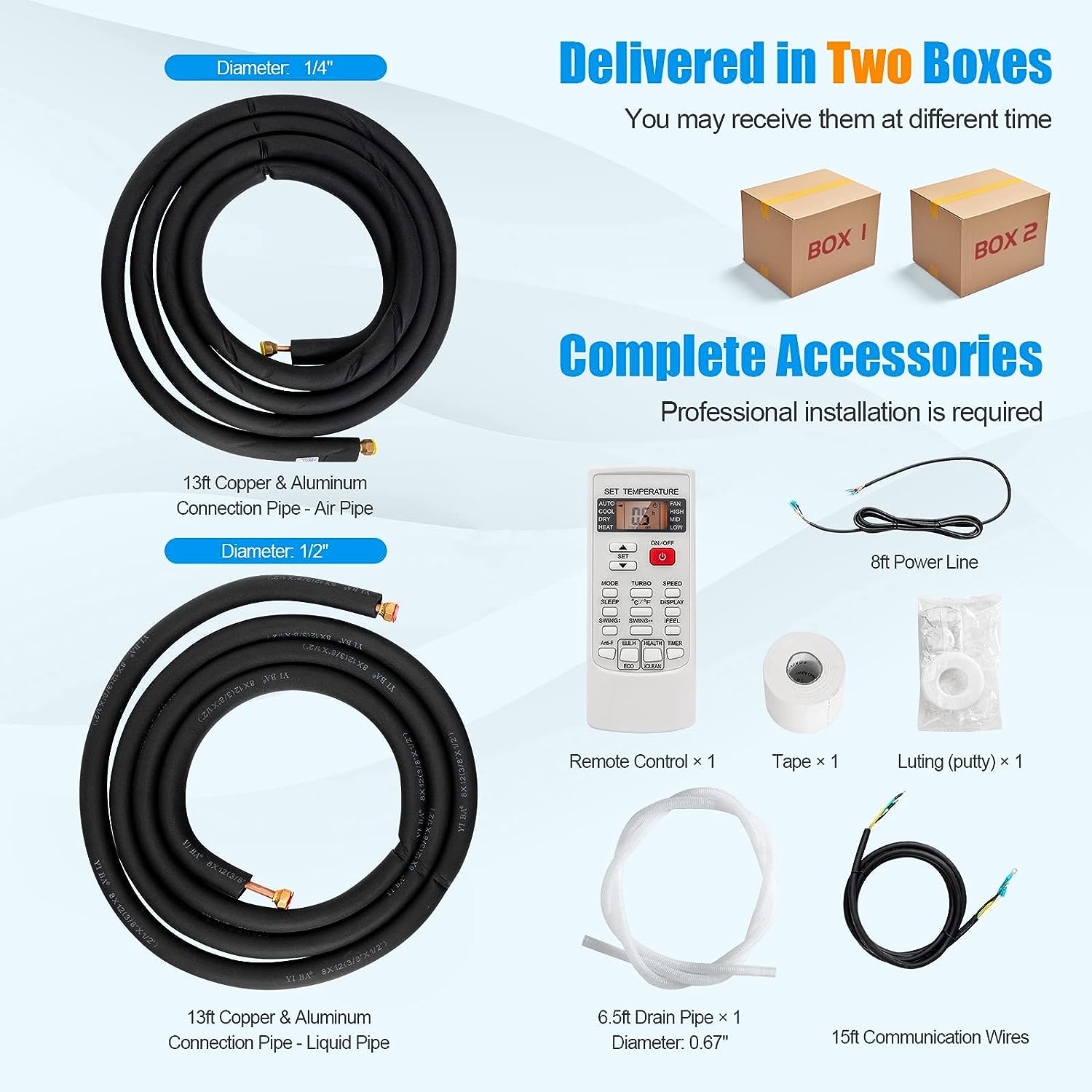 PETSITE 18000 BTU Air Conditioner, 19 SEER2 208-230V Wall Mounted Ductless AC Unit Energy Saving with Installation Kit Cools Rooms up to 1250 Sq. Ft, White