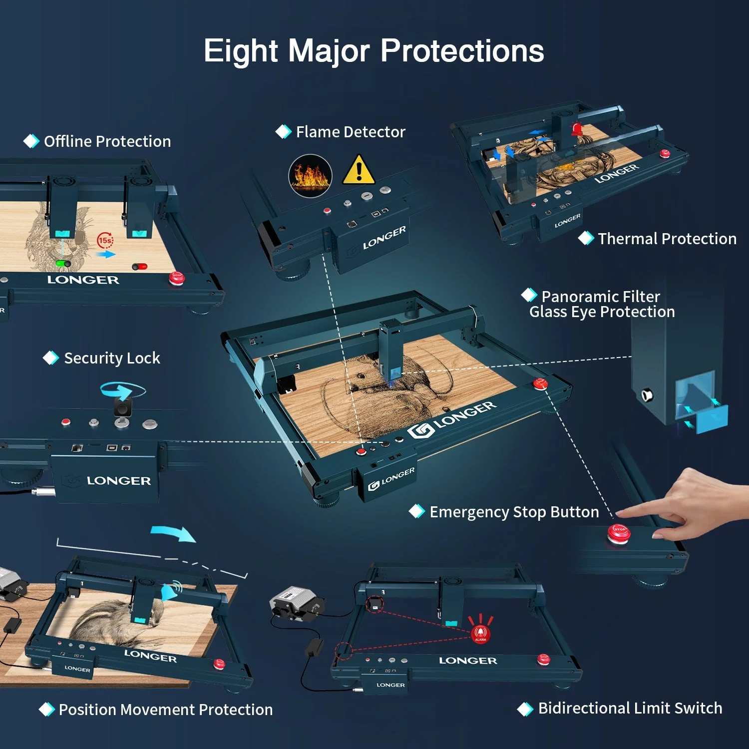 Longer Laser B1 30W Engraving Machine Bundle