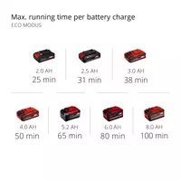 Cordl.Handstick Vacuum Cleaner TE-SV 18 Li-Solo