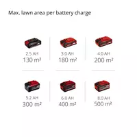 Cordless Lawn Mower GE-CM 18/33 Li (1x4,0Ah)