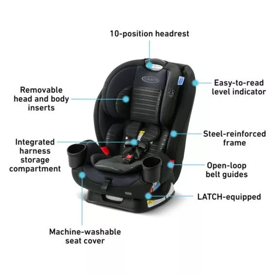 TRIRIDE 3-IN-1 CAR SEAT