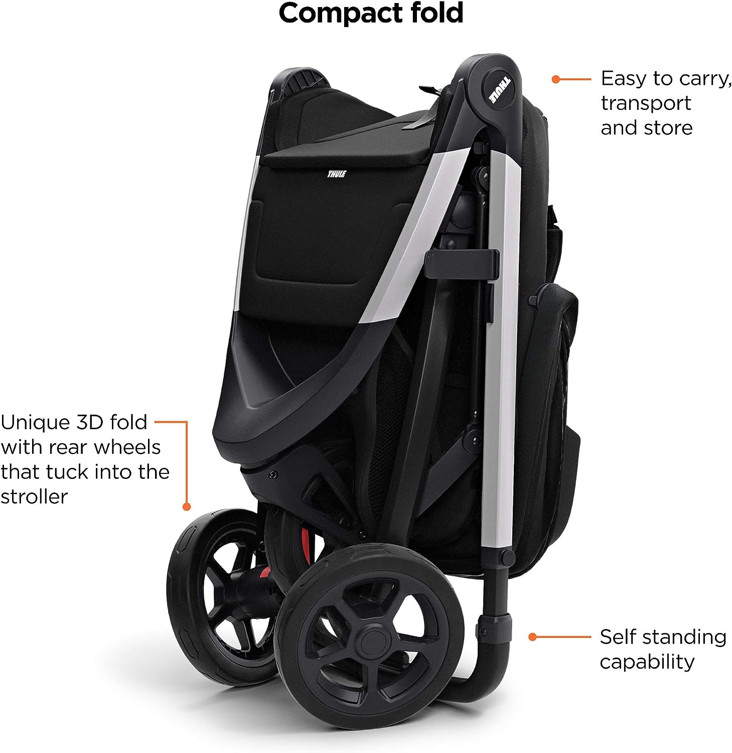 Thule Spring Compact Stroller