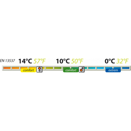 Pinguin Lite Blanket 190 +10º verde - Saco de dormir transformable