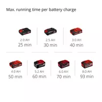 Cordless Clear Water Pump GE-SP 18 LL Li - Solo