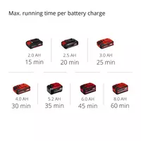 Cordless Clear Water Pump GE-PP 18 RB Li - Solo