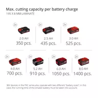 Cordless Sliding Mitre Saw TE-SM 36/210 Li - Solo