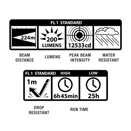 Maglite® Led XL50 3 AAA negra - Linterna de bolsillo