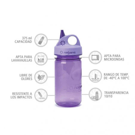 Nalgene Grip'n Gulp lila 375 ml – Botella cantimplora para niños