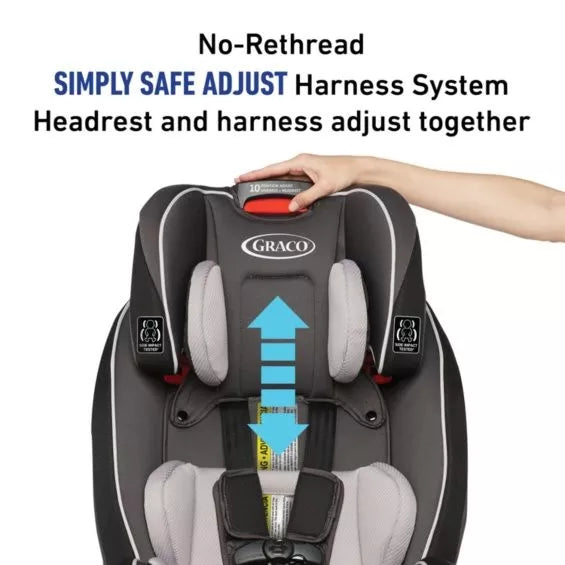 SLIMFITTM ALL-IN-ONE CAR SEAT