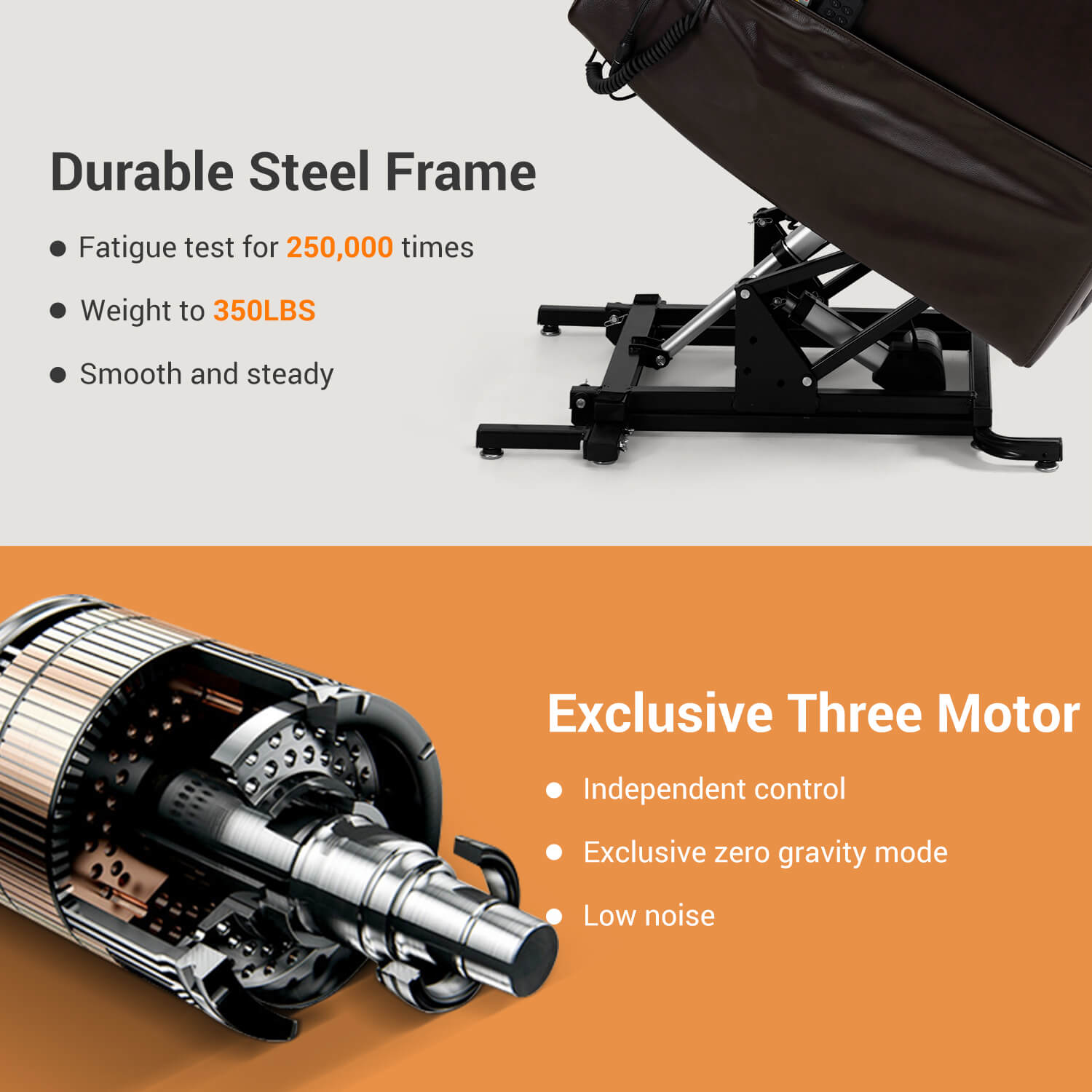 Zero Gravity Power Lift Recliner Chair, Three Motor