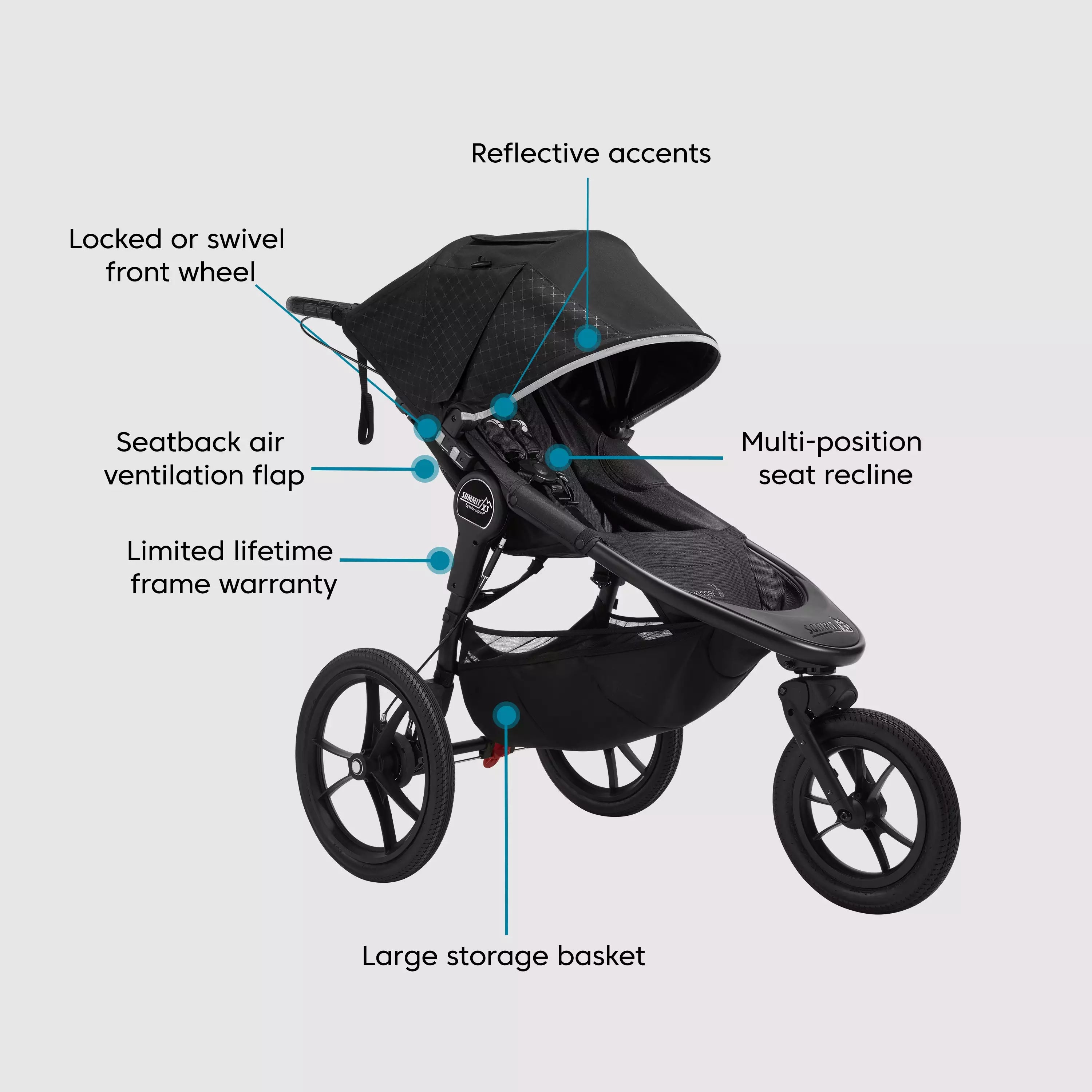 summit X3 jogging stroller