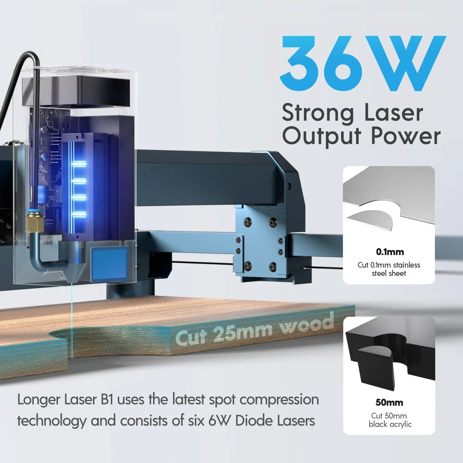 Longer B1 30W/40W Laser Engraving Machine