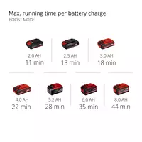 Cordl.Handstick Vacuum Cleaner TE-SV 18 Li-Solo