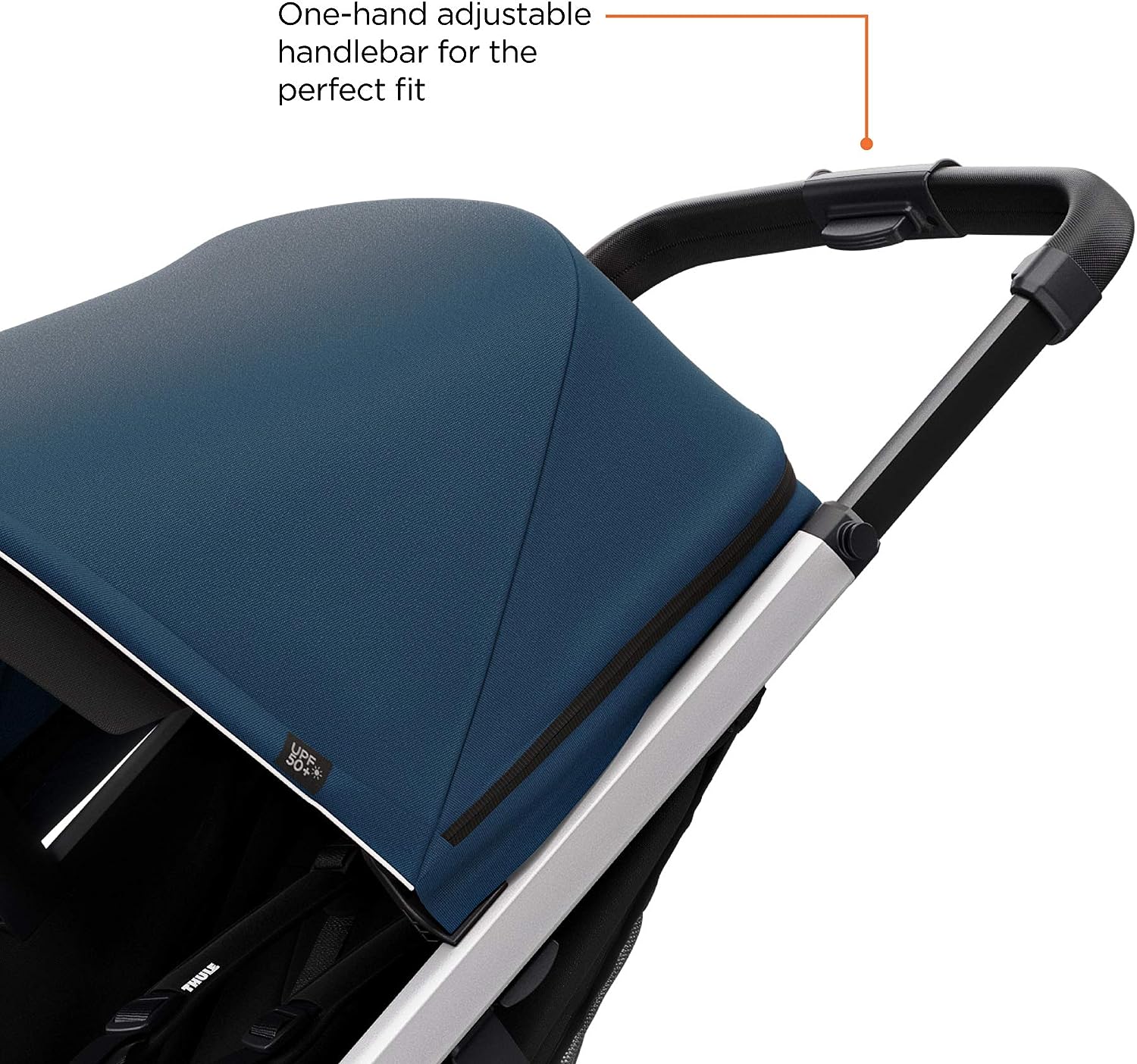 Thule Spring Compact Stroller