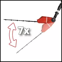 Cordl. Multifunctional Tool-GT GE-HC 18 Li T Kit (1x3,0Ah)