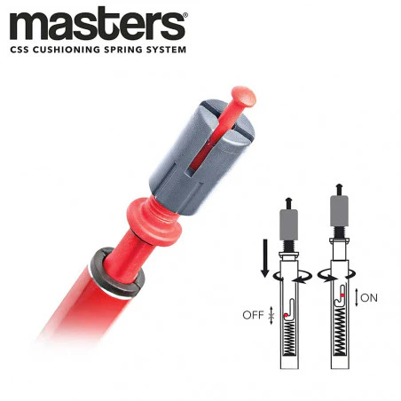 Masters SHERPA ANTISHOCK CSS - Bastones de trekking telescópicos