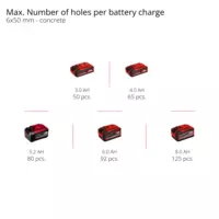 Cordless Rotary Hammer TP-HD 18/26 Li BL - Solo