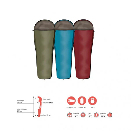 Grand Canyon Whistler 190 13º azul - Saco de dormir momia