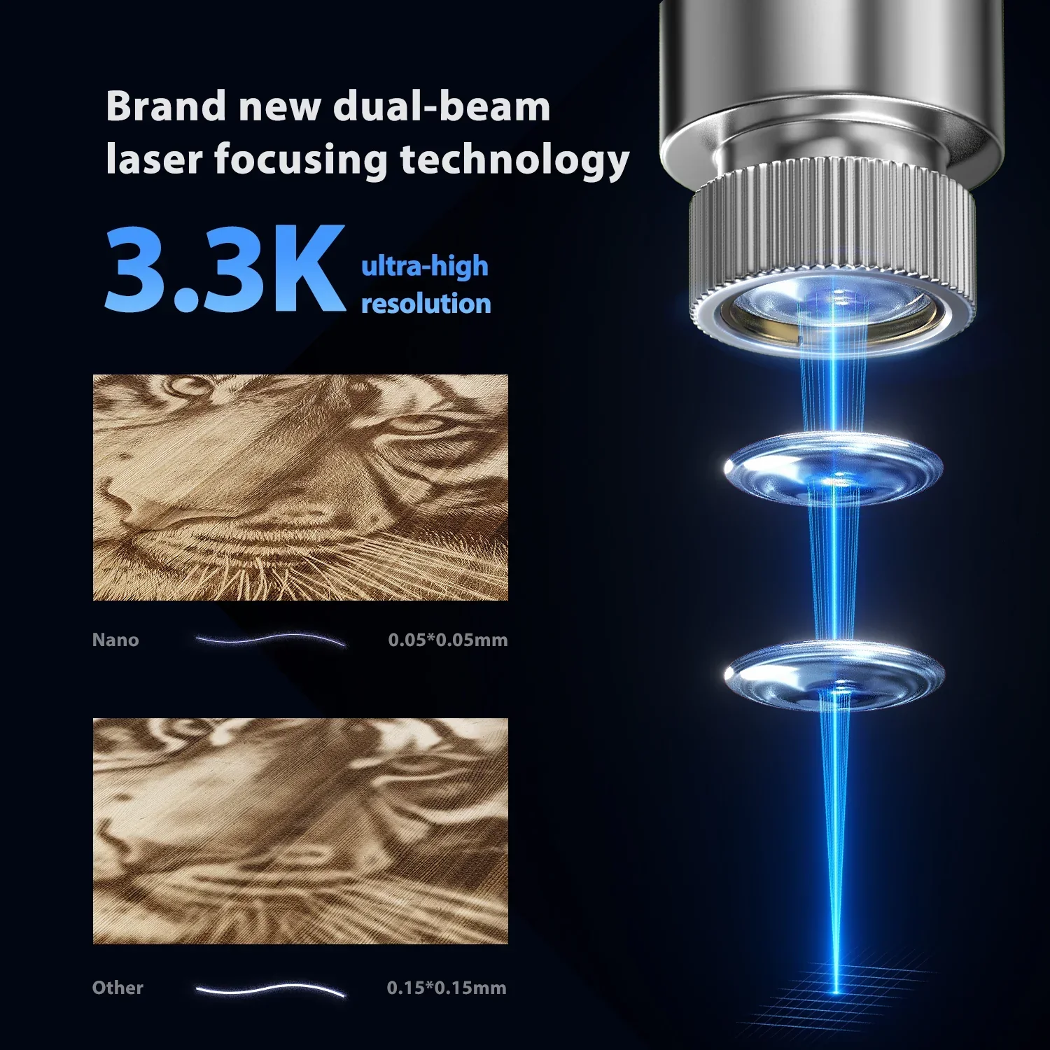 Longer Nano Pro 12W&Nano 6W Portable Laser Engraver