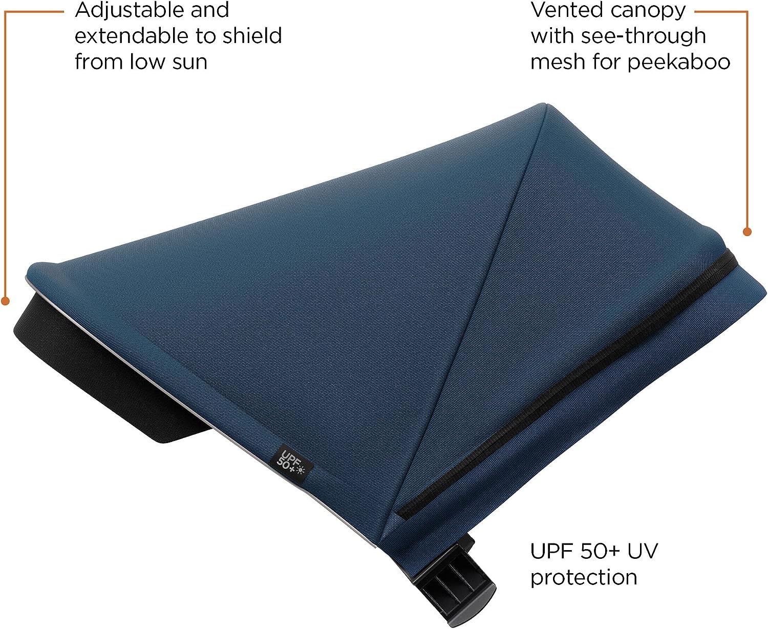 Thule Spring Compact Stroller