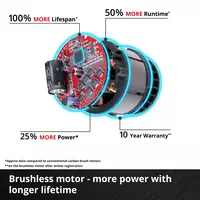 Cordless Jig Saw TP-JS 18/135 Li BL - Solo