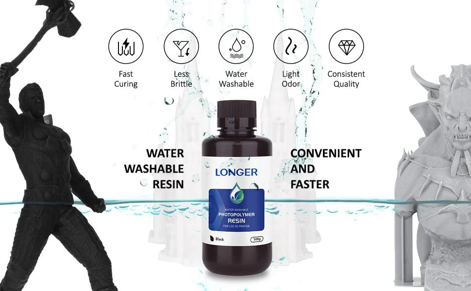 Water Washable Resin