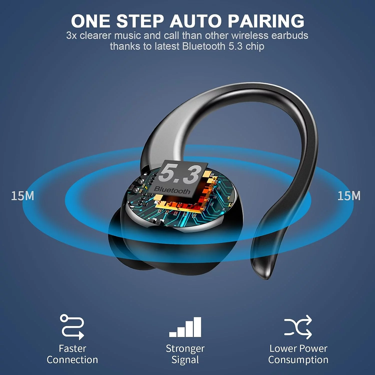 for F(x)tec Pro1 Wireless Earbuds Bluetooth 5.3 Headphones ENC Noise Cancelling Mic, Bass Stereo Over Ear buds with Earhooks, 48H Playback IP7 Waterproof Earphones