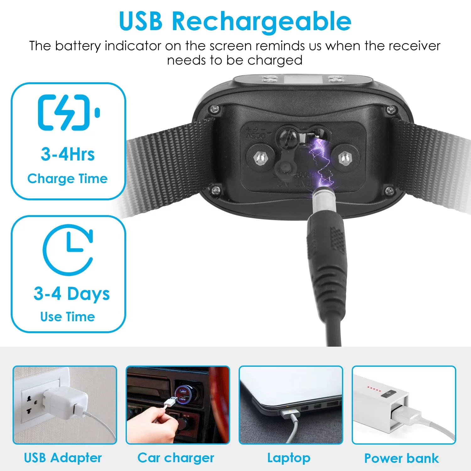 iMounTEK GPS Wireless Dog Fence 98-3280FT, Outdoor Pet Electric Fencing Dog Training Collar Rechargeable for Small Medium Large Dogs