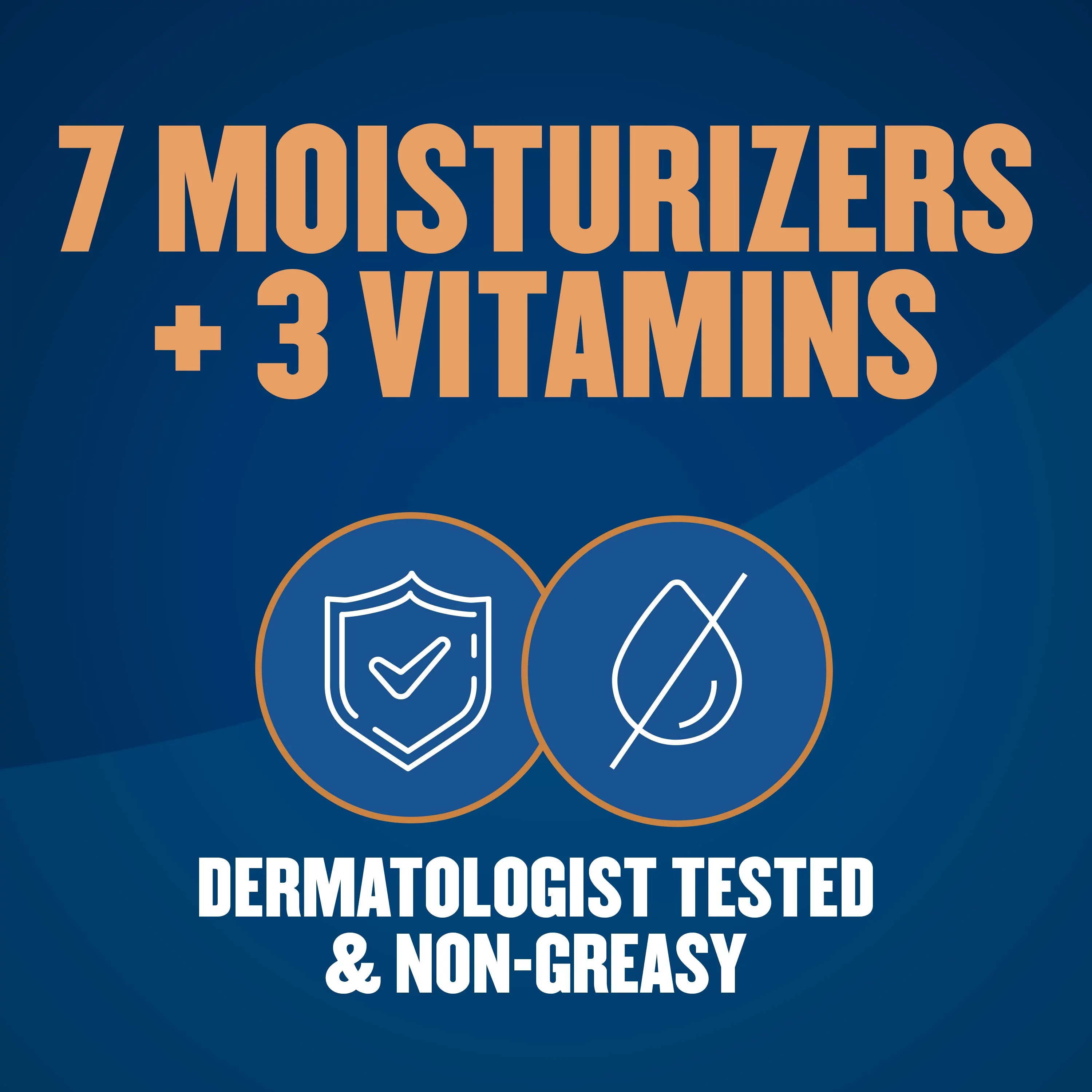 Gold Bond Softening Hydrating Lotion, 14oz., With Shea Butter